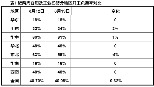 ag�ֻ��ͻ���(�й�����)���°�����